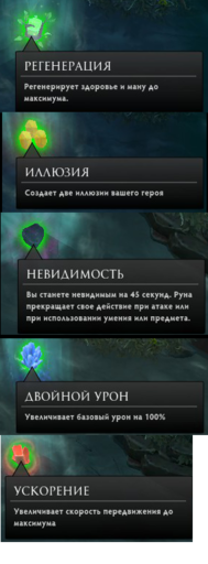 DOTA 2 - Гайд для новичков